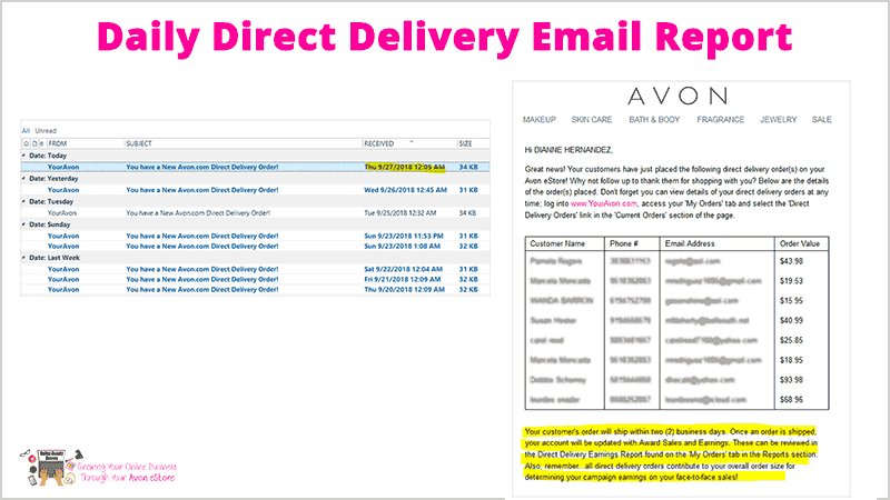 Avon REAL-TIME Online sales -REPORT
